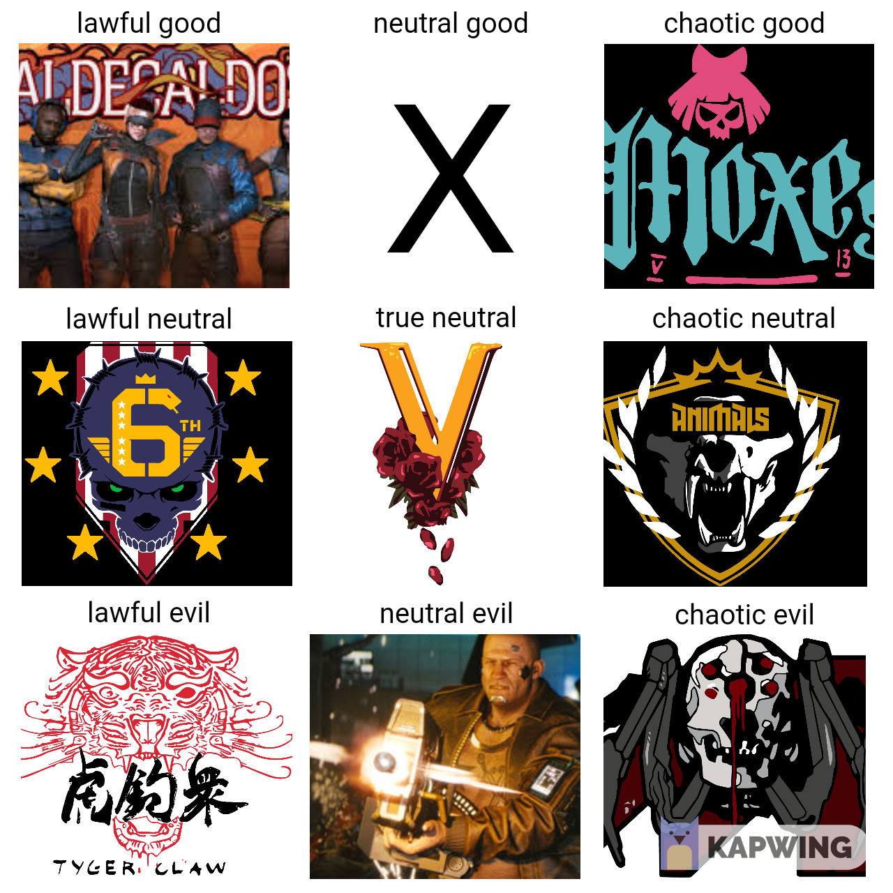 Wallpaper #aLgoTJIBJvJKYCmEu9Gz9 Cyberpunk 2077 Gang Guide a Breakdown of the Tribal L Vrogueco