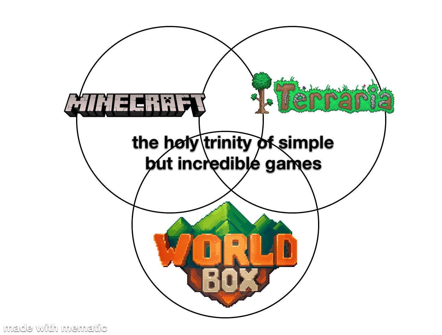 Wallpaper #oWhCHZMBSpphPi3-zSUB4 Saw a Meme Comparing Worldbox and Minecraft Made My Own Version R