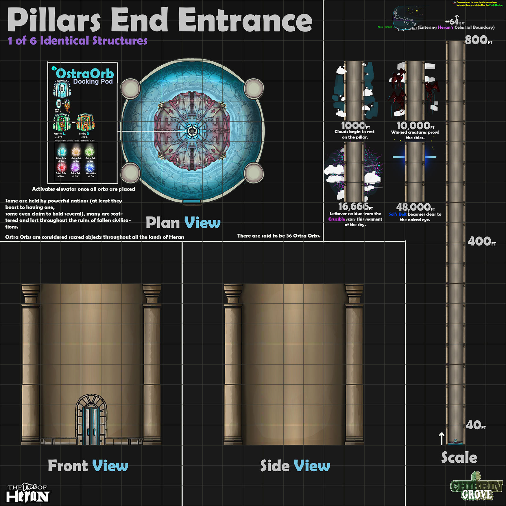 Wallpaper #ghlNMo8BtGB6xQ78zpe651 Mapvember Day 15 Elevator 25x25 Rbattlemaps
