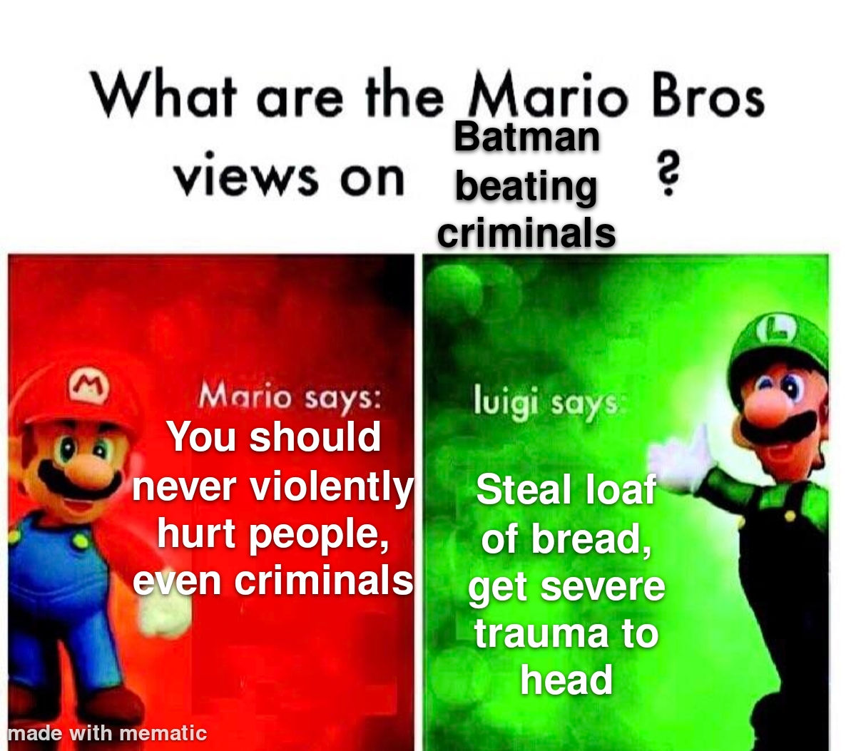 Wallpaper #Nn1E9I4Bnwiau_P6Pw-S49 What Are the Mario Bros Views on Batman Rdankmemes