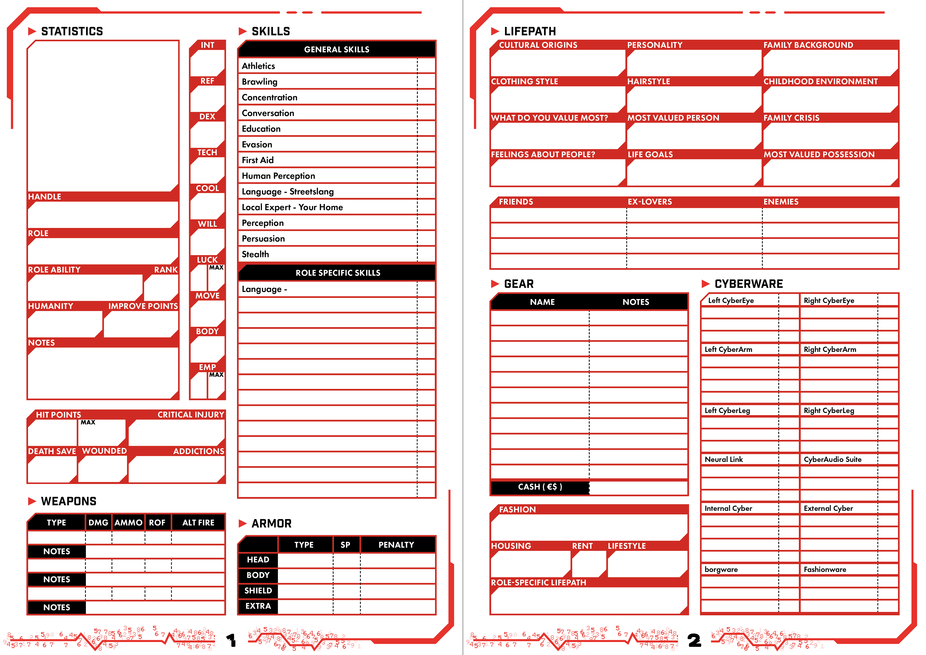 Wallpaper #TDuDbZcBSWmA-tzplY76180 A 2 Page Alternative Character Sheet Pdf in Comments Rcyberpunkred