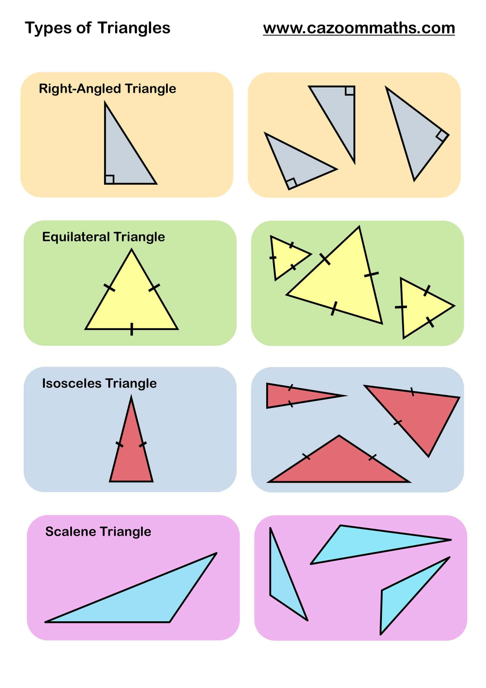 Wallpaper #_GcLCZMBSpphPi3-ZM3k35 Types of Triangles Free Teaching Resources