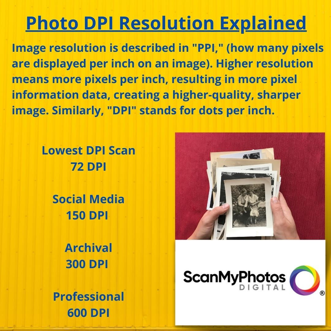 Wallpaper #uWct55IBSpphPi3-bza5328 Photo Scanning and the Dpi Myth