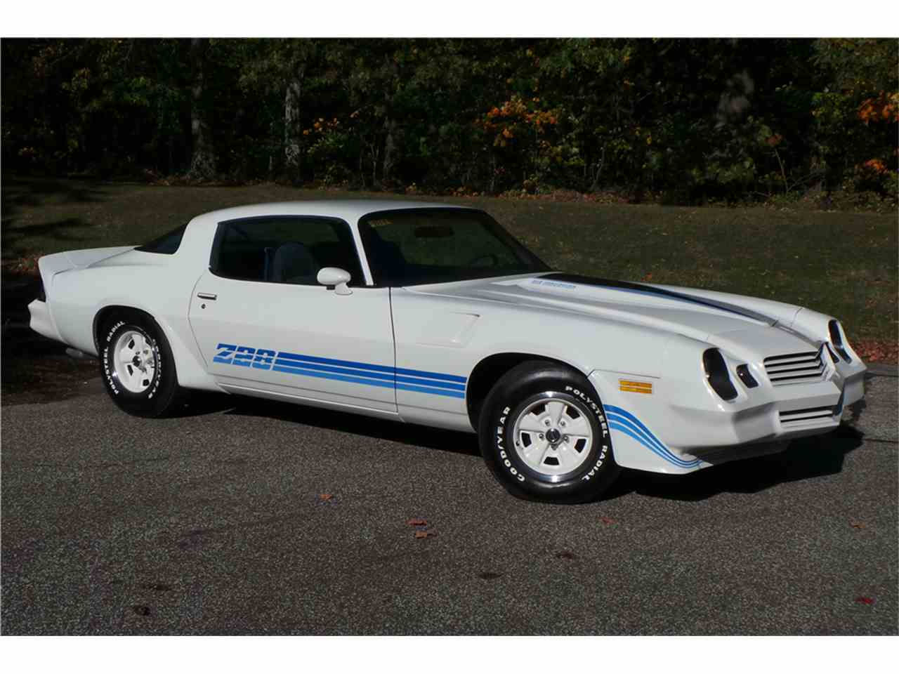 Wallpaper #GmfDBZMBSpphPi3-yr5s141 1981 Chevrolet Camaro Z28 for Sale Classiccarscom Cc 1047398