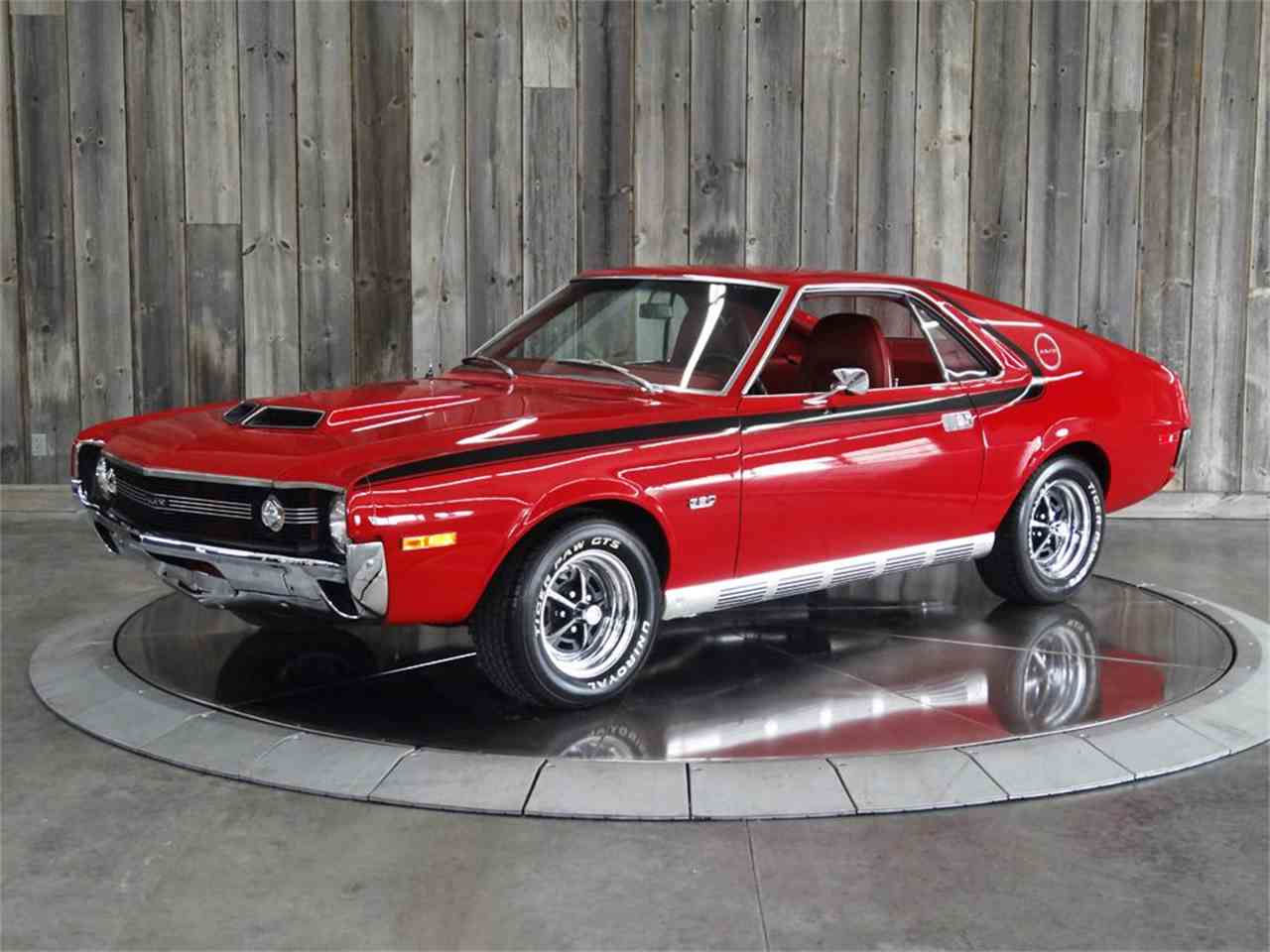 Wallpaper #ynOrgY4BFI5NbQksgRiQ41 Top 35 Disappointing Muscle Cars of the 1970s