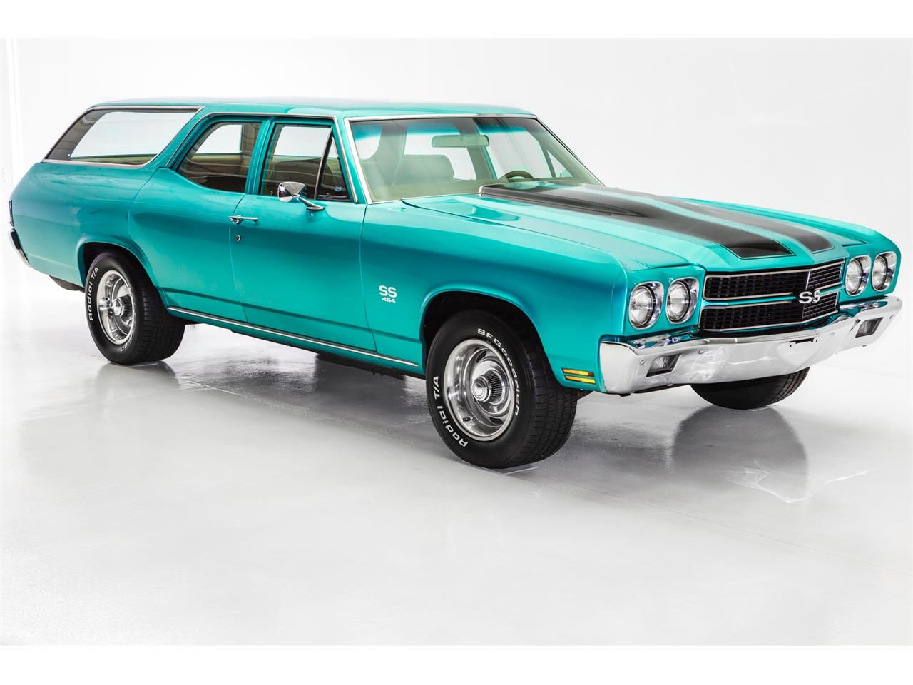 Wallpaper #ahmKN48BtGB6xQ78T6bg19 1970 Chevrolet Chevelle Station Wagon for Sale Classiccarscom Cc