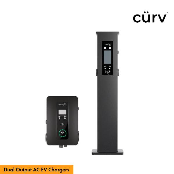 Wallpaper #Erj21pIBJvJKYCmE-eHl480 Domestic Ac Ev Chargers 73kw 22kw Ac Electric Vehicle Charger
