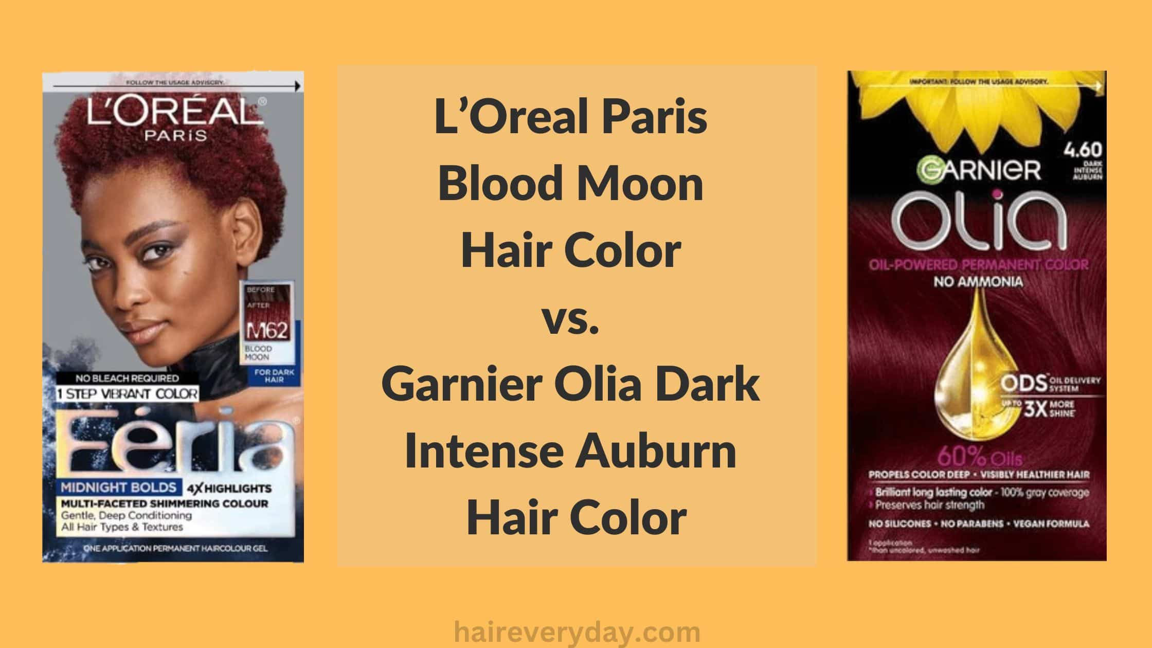 Wallpaper #wnfOJZMB-pgBXx60tp_N273 Auburn Hair Color Chart Loreal