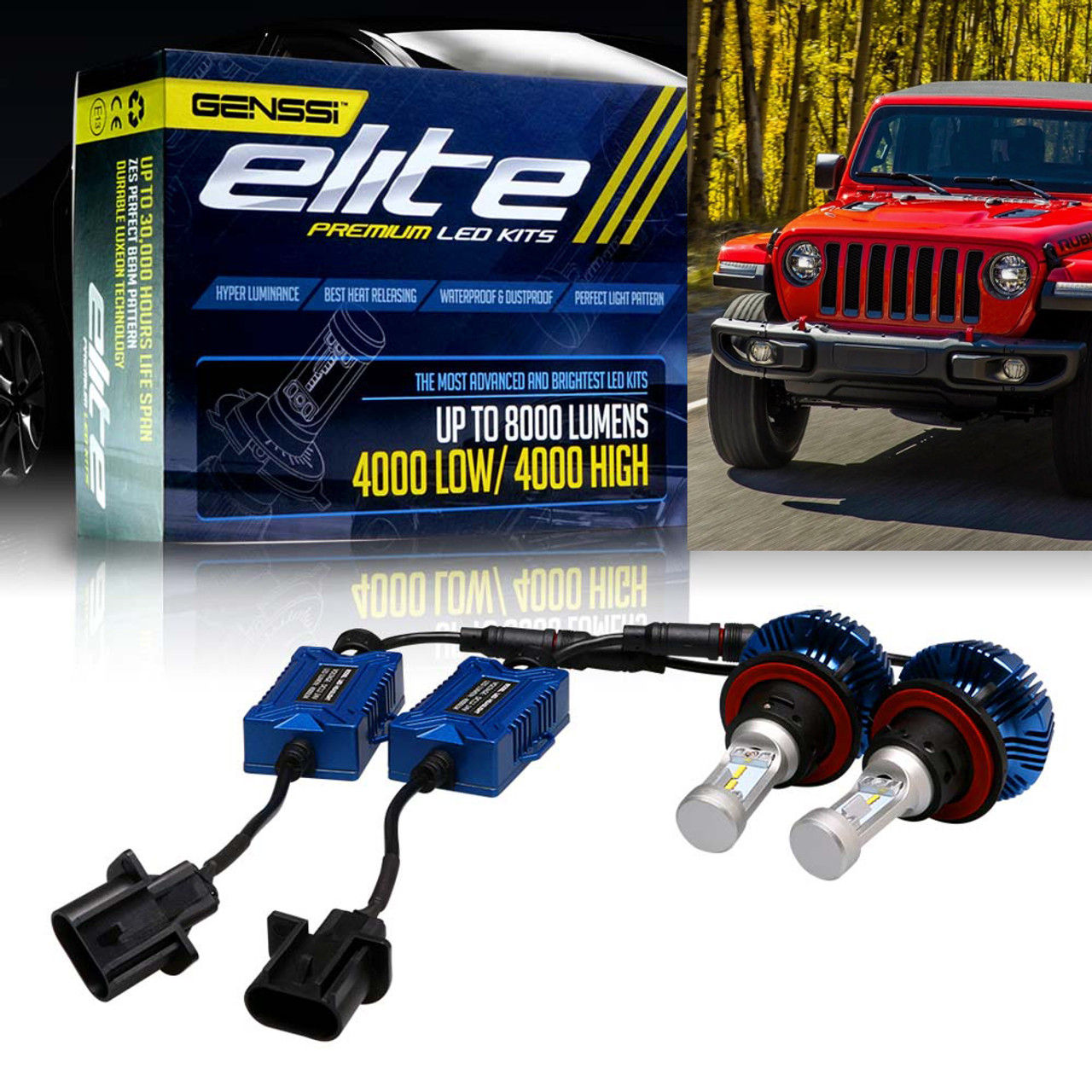 Wallpaper #3kDmL5MBJhL2WPbalr5E238 Introducir 70 Imagen 1995 Jeep Wrangler Headlight Conversion