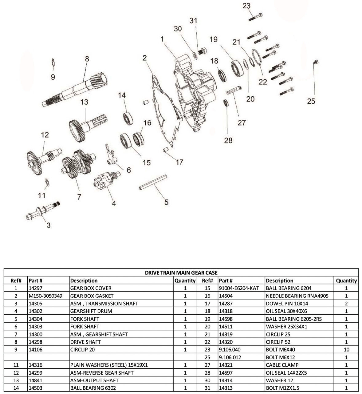 Wallpaper #n2fY8pIBSpphPi3-4HKP372 04 Hammerhead Gts 150 Shift Selector Assembly for 150cc with Fnr