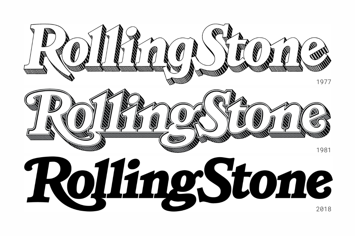 Wallpaper #209e0 Inc Magazine Logo
