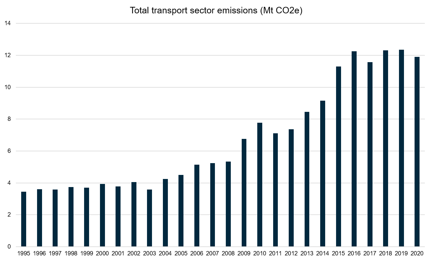 Wallpaper #whkLEY8BtGB6xQ782mDz31 What We Learned from Assessing Kenyas Regulatory Environment for
