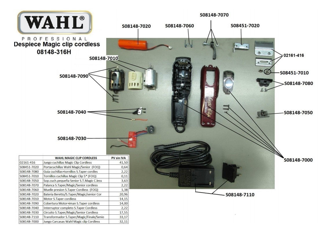 Wallpaper #63edf Detachable Cordless Clippers Blade Spares Accessories Wahl Uk