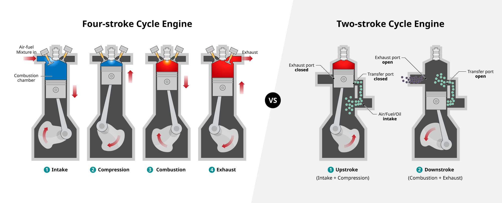 Wallpaper #aWiKHZMBSpphPi3-eiZl47 How to Choose the Right Engine Oil for Your Motorcycle Kixx Newsroom