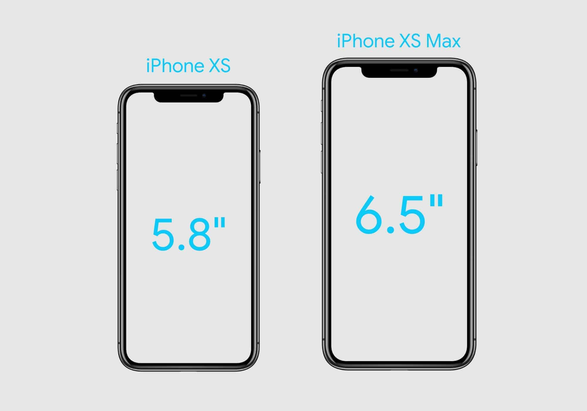 Wallpaper #XGgzFJMBSpphPi3-ywOK43 Comparison How Big Are the iPhone Xs and iPhone Xs Max