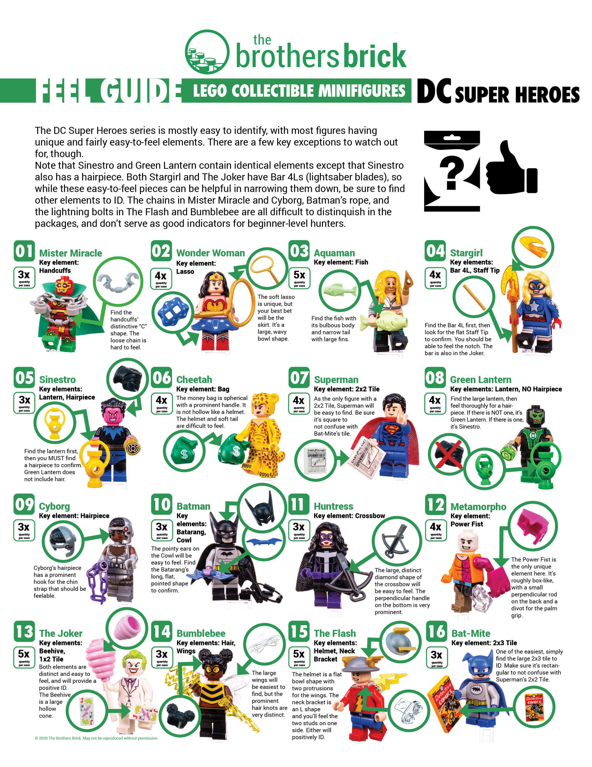 Wallpaper #HJ__V5MBcUVgGJNo87AR35 Lego Collectible Minifigures 71026 DC Super Heroes Feel Guide Review