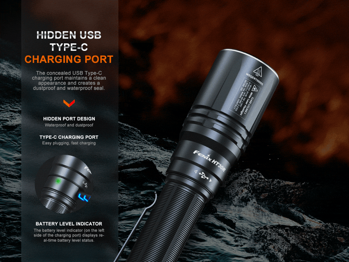 Wallpaper #XmdO75IBSpphPi3-E2Ft395 Fenix Ht30r White Laser Flashlight Everything Fenix