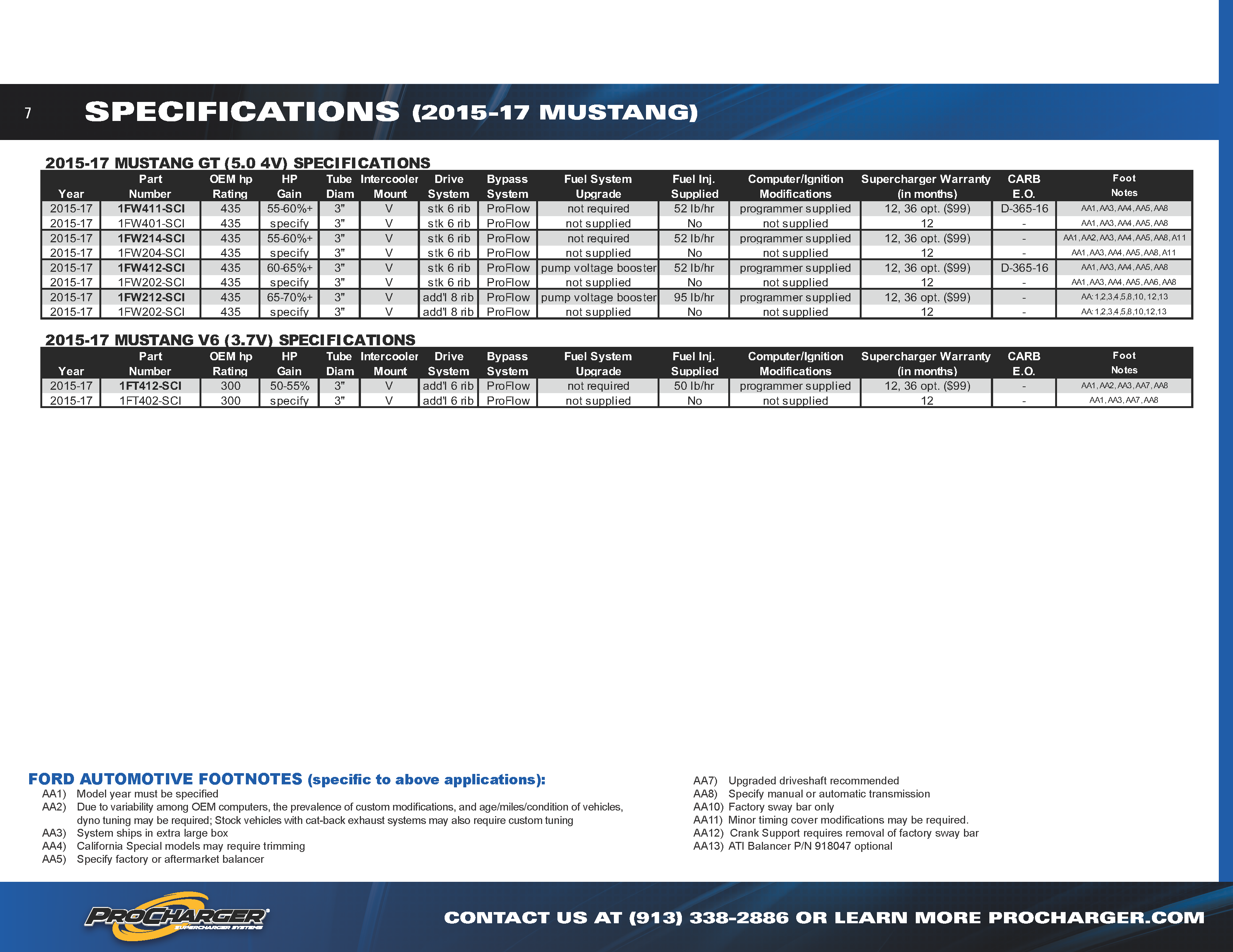 Wallpaper #62c03 Bracket for Procharger on Ls Swapped Mustangs Ls1tech Camaro and