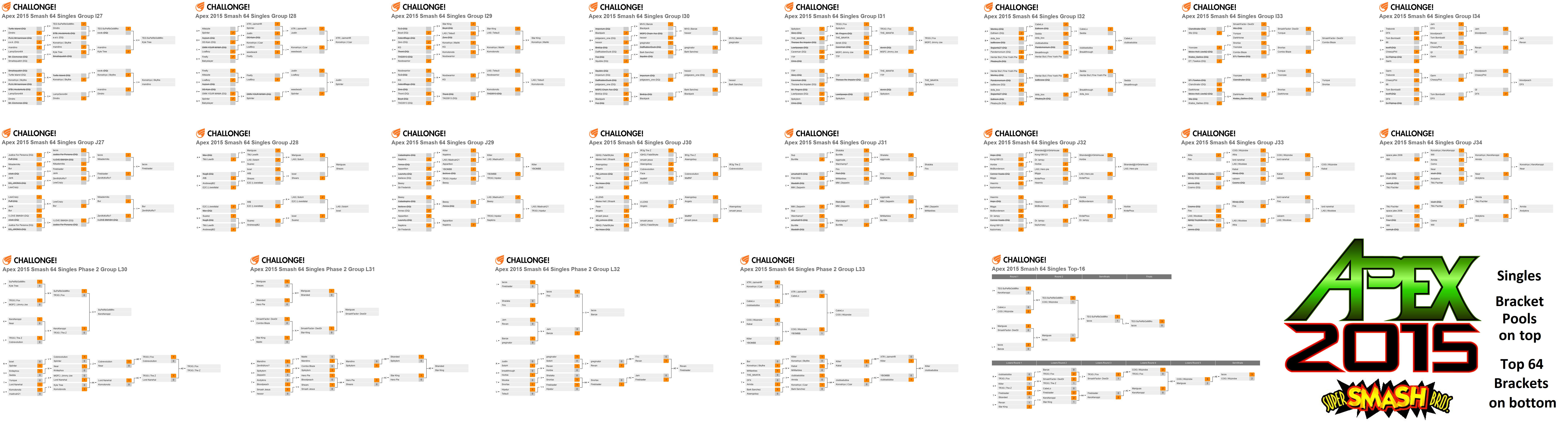 Wallpaper #J2eHAZMBSpphPi3-lav6302 Apex 2015 Full Results and Shoutouts Smashboards