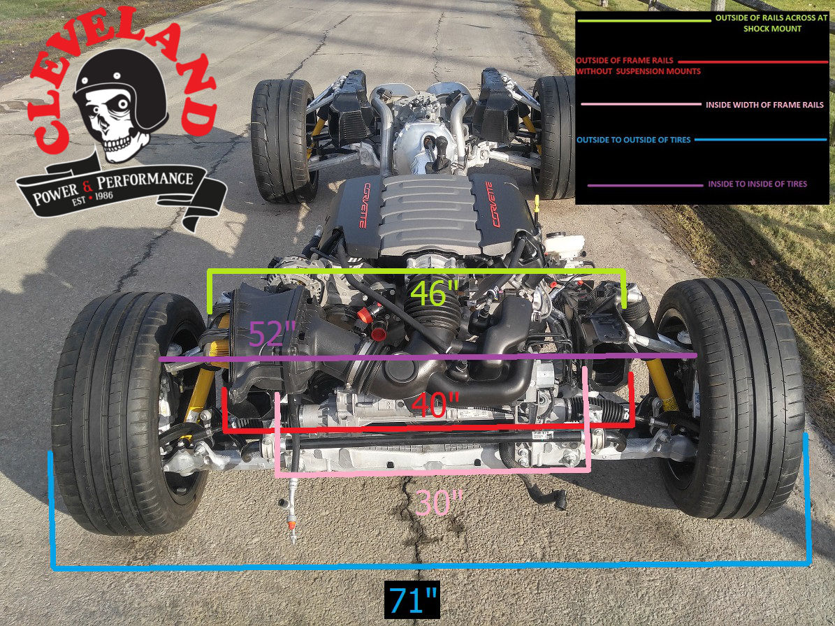 Wallpaper #q2dJDJMBSpphPi3-fd2b428 Corvette Rolling Chassis Measurements Cleveland Power Performance