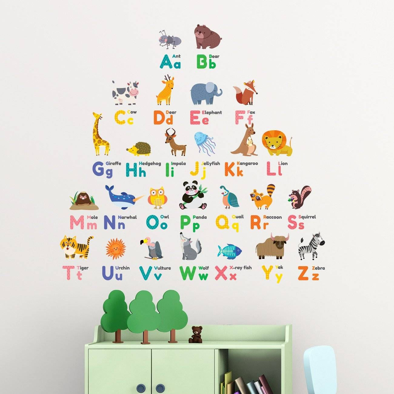 Wallpaper #4xmYM48BtGB6xQ78DprB17 Top Wall Decals for Kids Bedrooms