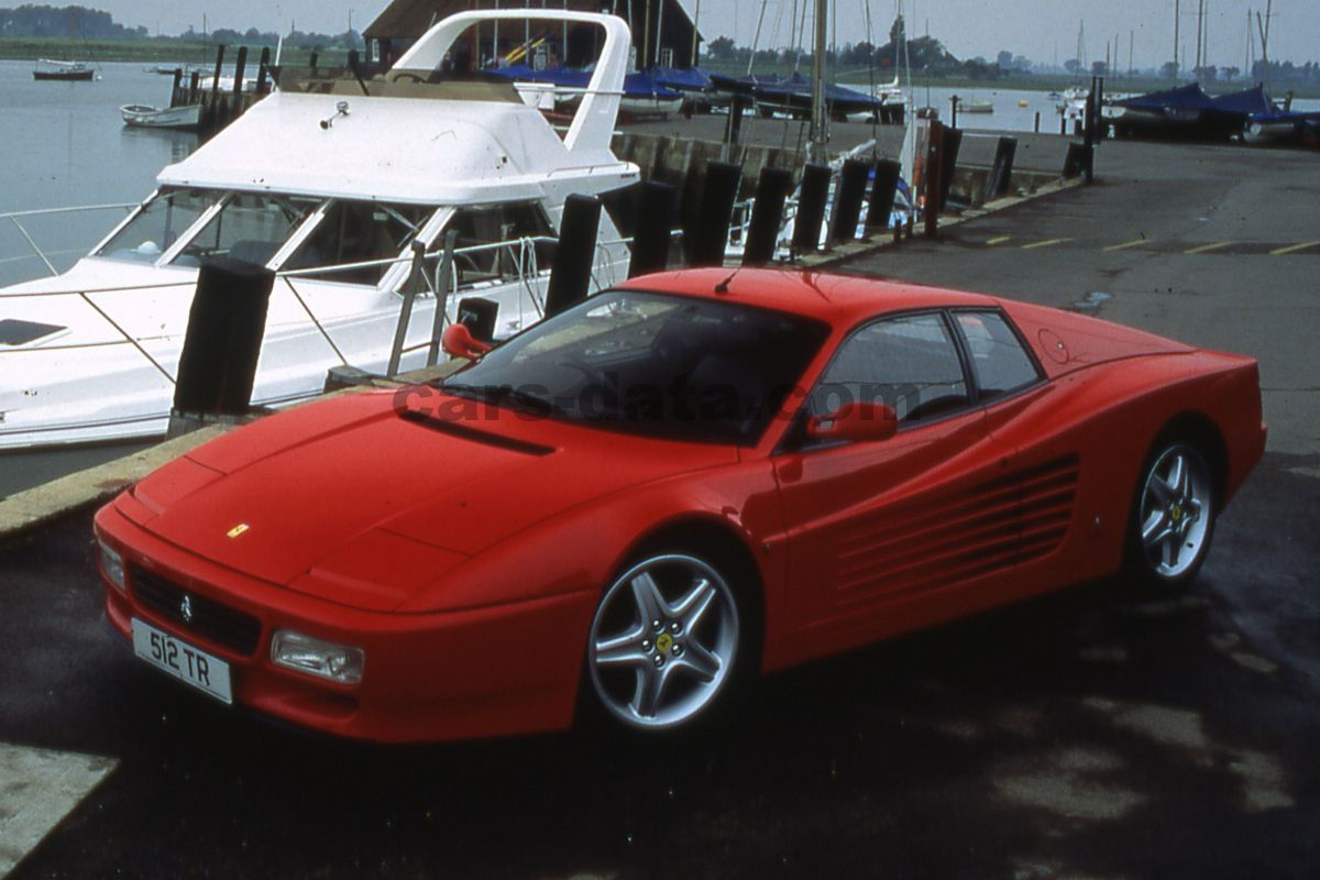 Wallpaper #B6WDOJMBVBiSkHCaMI7B246 Ferrari 512 Tr11