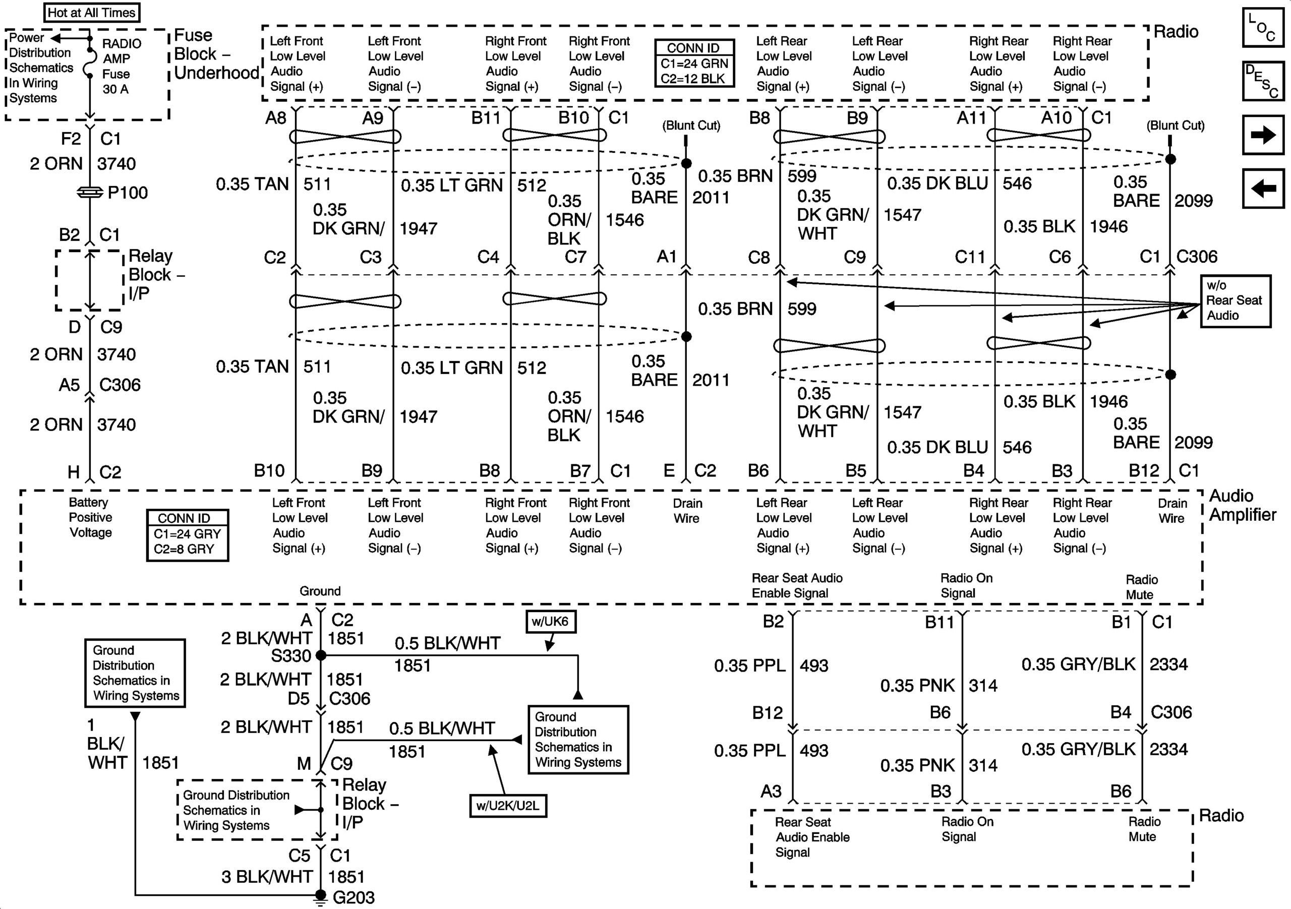 Wallpaper #98cef Uncovering the Anatomy of a 2005 Chevy Equinox a Detailed Parts Diagram