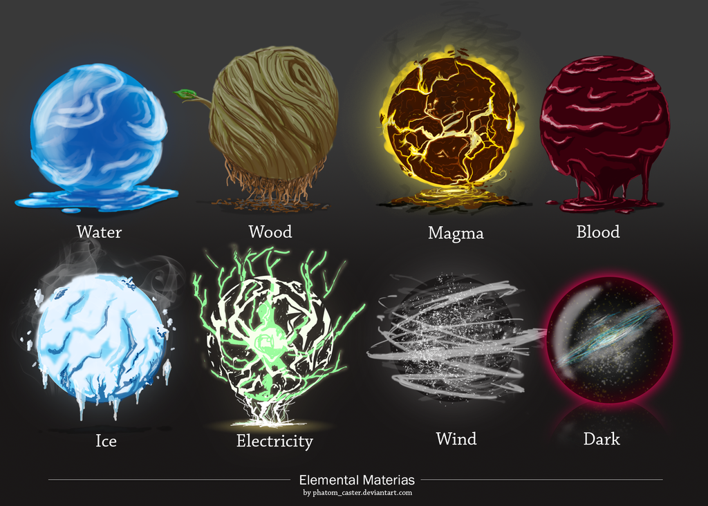 Wallpaper #g5xx4ZIBZHQxiYarILvn373 Elemental Orbs by Phatom Caster on Deviantart