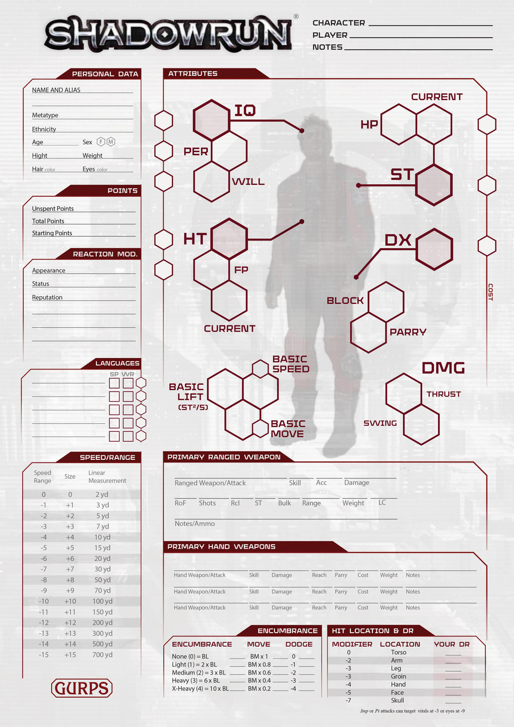 Wallpaper #HmcTCJMBSpphPi3-S8lu157 Shadowrun Character Sheet