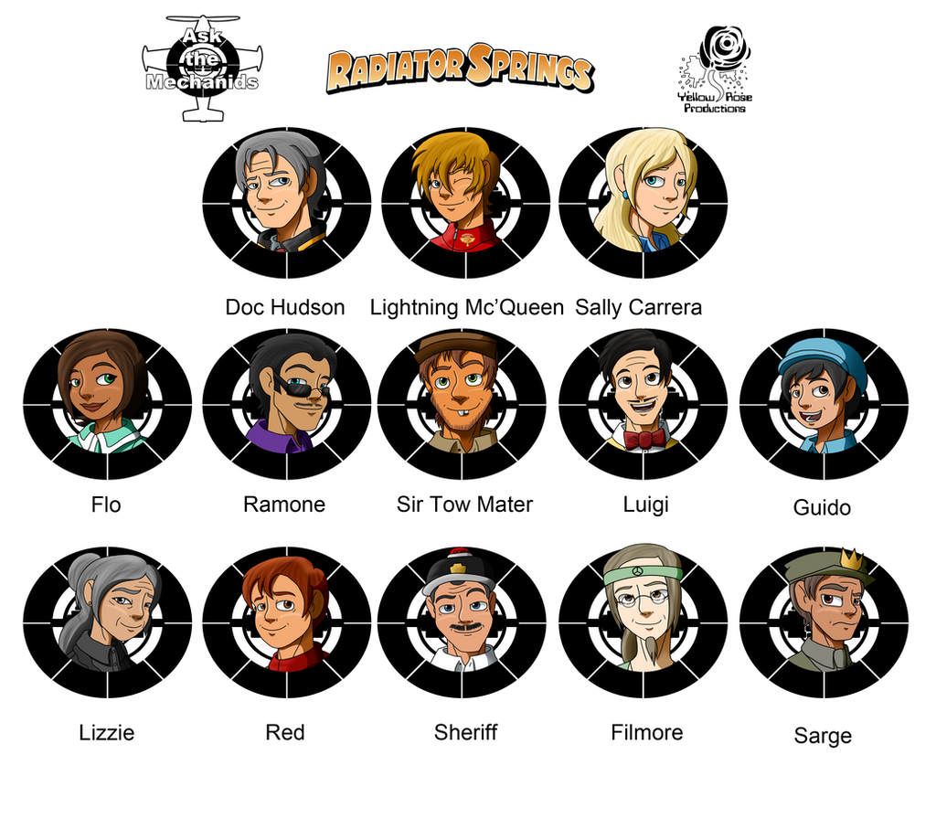 Wallpaper #adb5a Our Exclusive Review of Radiator Springs 500 the Characters the Die