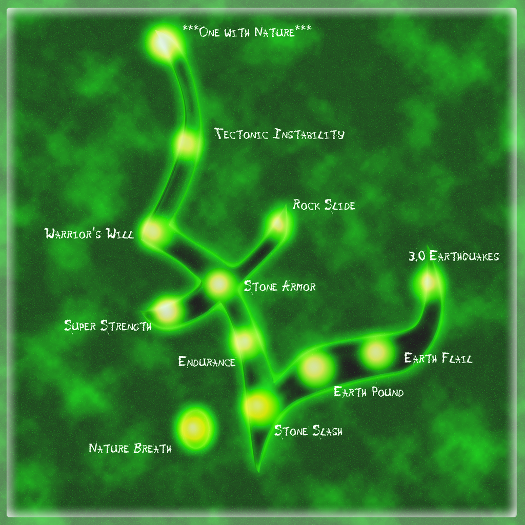 Wallpaper #H2ds_JIBSpphPi3-LpgZ6 Elemental Power Tree Earth by Neffertity on Deviantart
