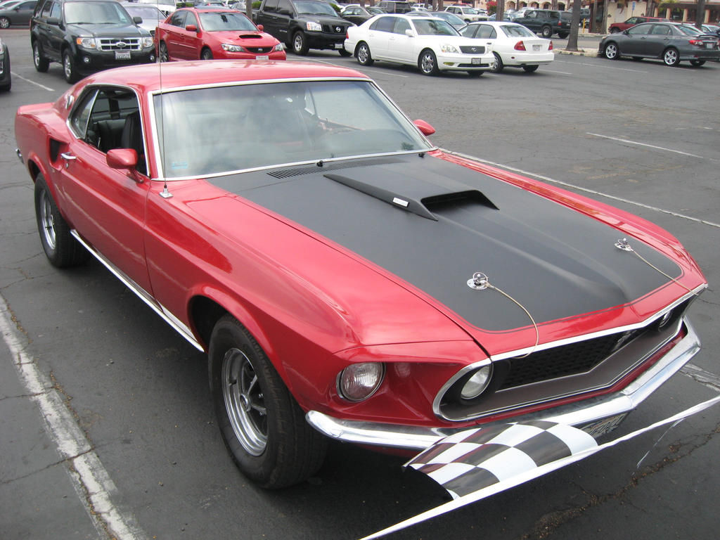 Wallpaper #FqmthpcBxbDgA0RlUe3m63 Ford Mustang Two Tone by Granturismomh on Deviantart
