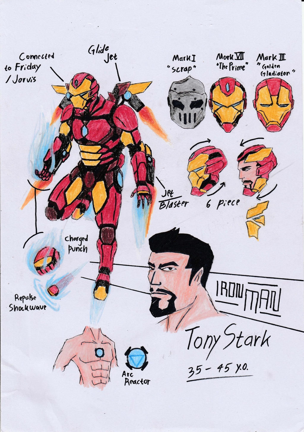 Wallpaper #3nNDh44BFI5NbQksKiBX11 Iron Man Redesign by Julalesss on Deviantart