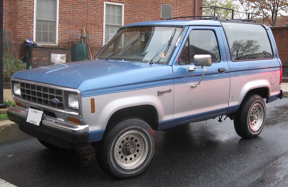 Wallpaper #GWixIZMBSpphPi3-UjE2266 Ford Bronco Ii Wikipedia