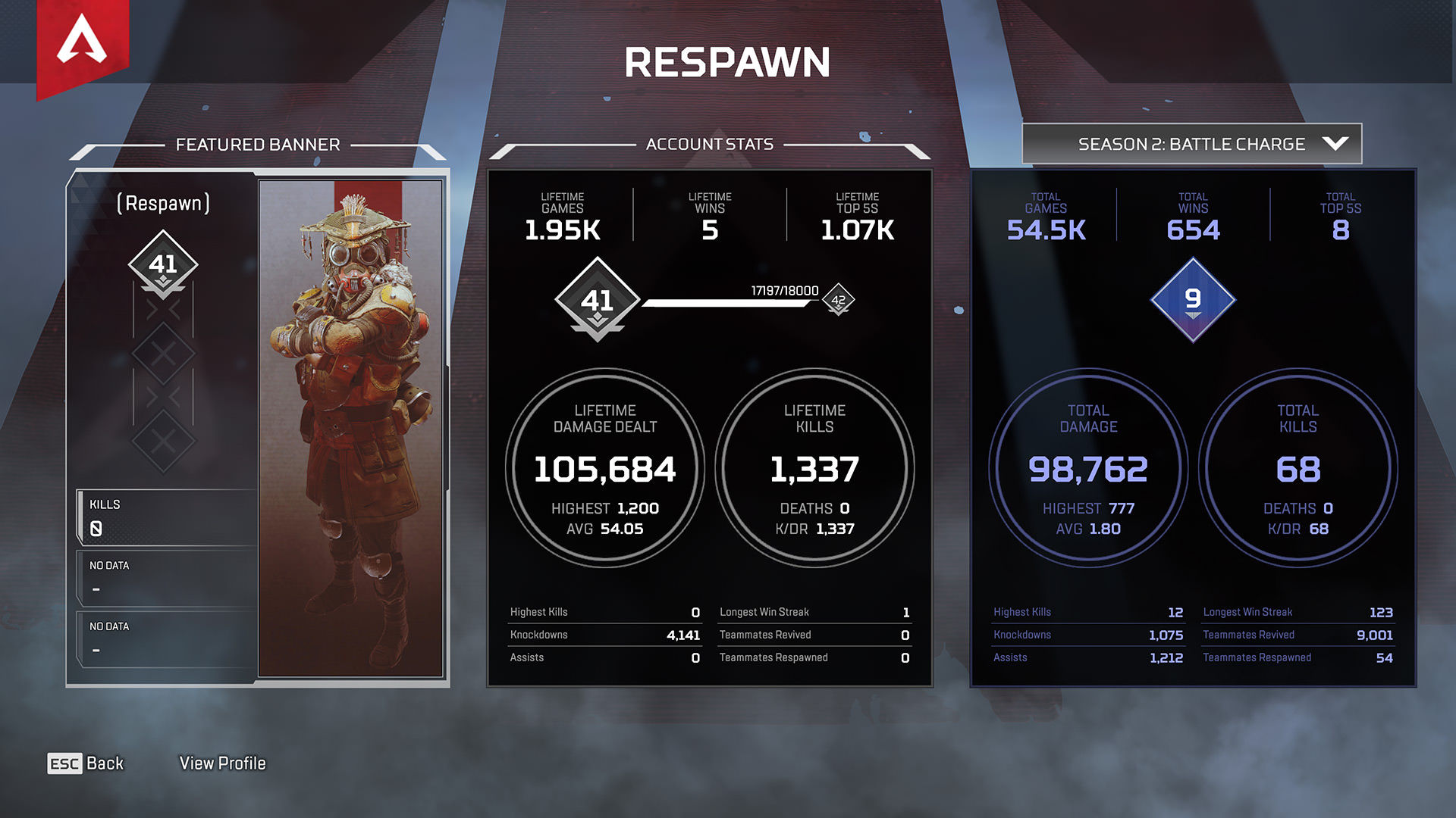 Wallpaper #8fshhJcBx-Hc5Y20Wa7b114 Apex Legends Patchnotes Verraten Details Zu Inhalten Von Season 2