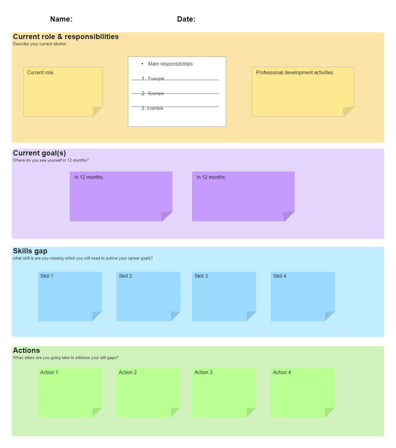 Wallpaper #AE3CE 6 Employee Development Plan Examples to Inspire Your Own Free