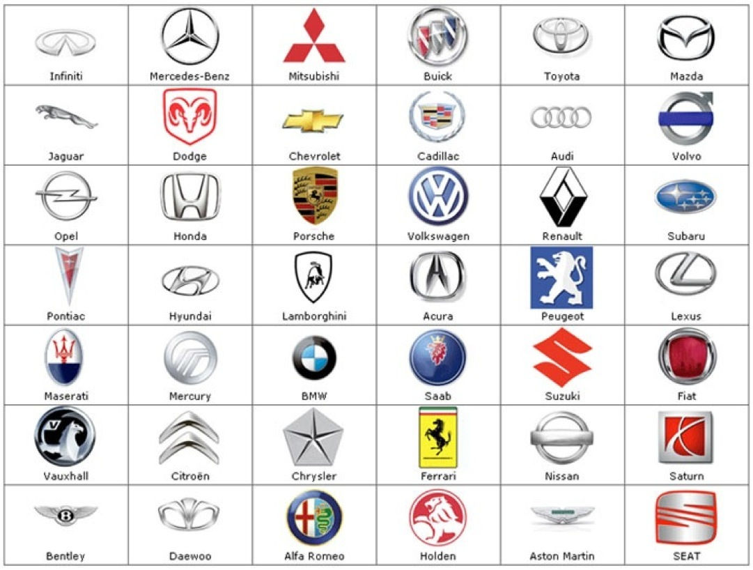 Wallpaper #3WhnGJMBSpphPi3-XhIf69 Top 10 Car Brands in the World 2024 Sula Bettina