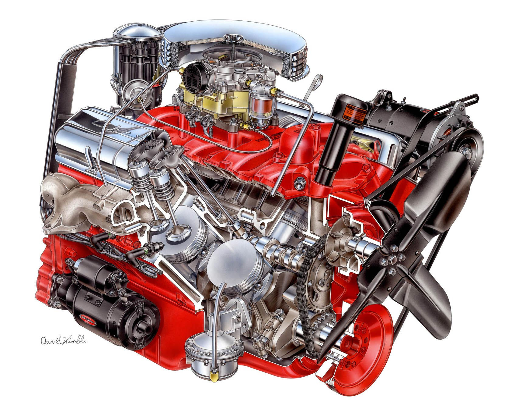 Wallpaper #-Gd-AZMBSpphPi3-aqp598 1992 Corvette Engine
