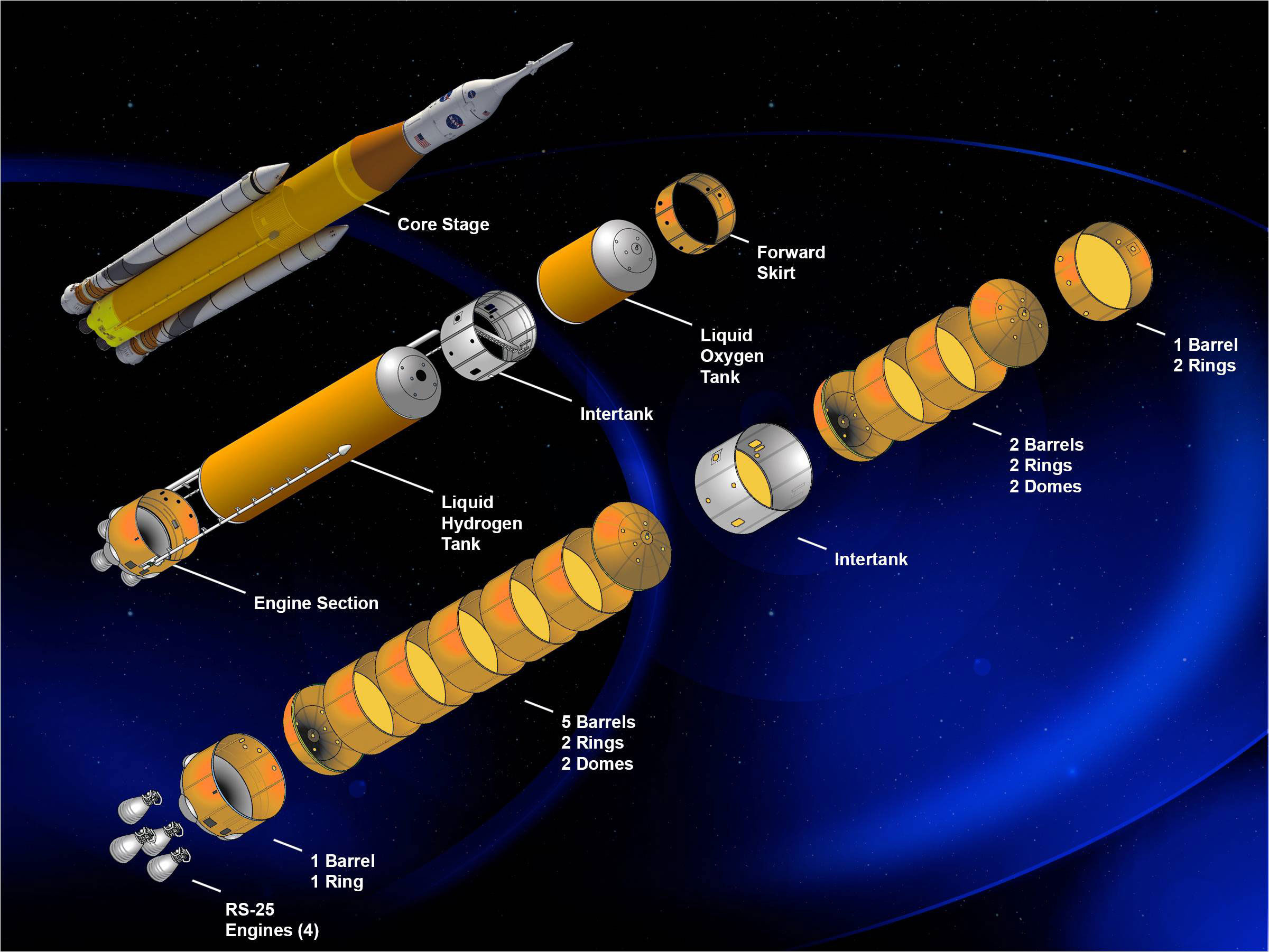 Wallpaper #4af34 Space Shuttle Components Mechanicstips