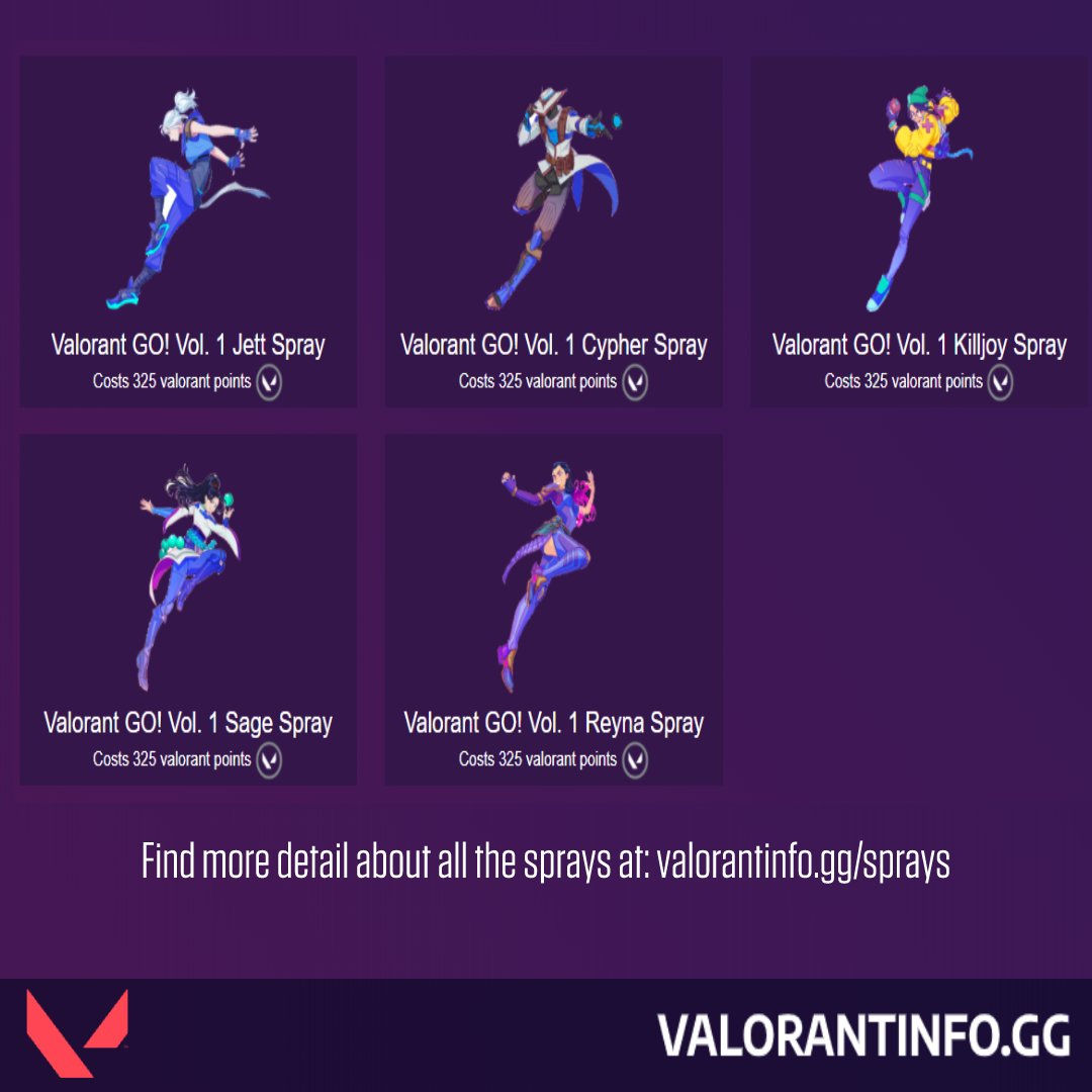 Wallpaper #mwMTY5MBpyOg8YnE3tR244 Valorant Go Vol 1 Knife