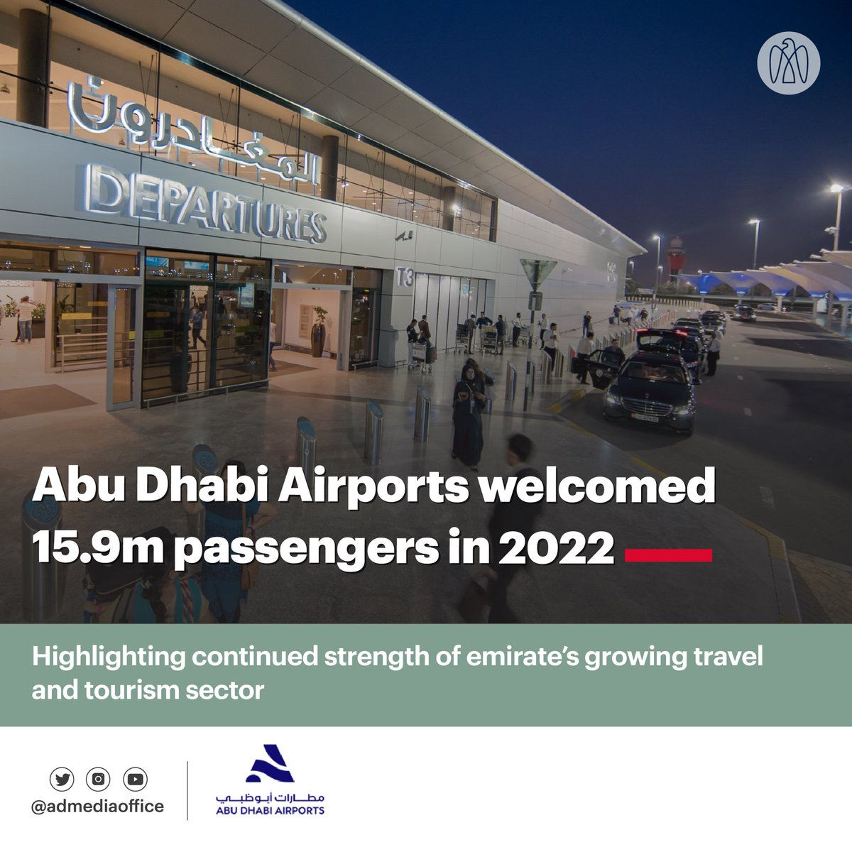 Wallpaper #8miYGpMBSpphPi3-dBwa224 Mktb Abothby Alaaalamy on Twitter Abu Dhabi Airports Representing Abu