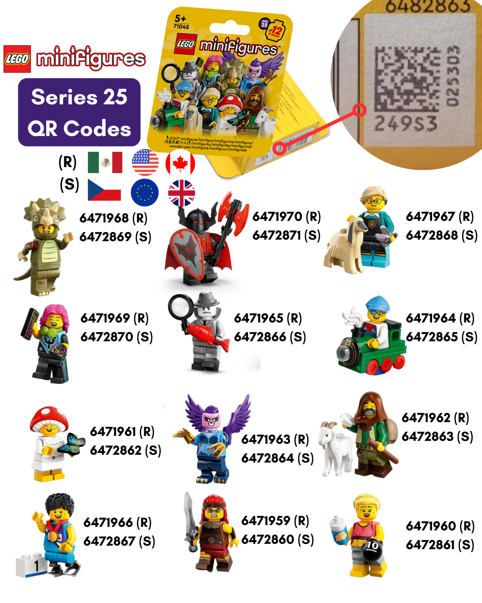 Wallpaper #HJ__V5MBcUVgGJNo87AR286 Lego Minifigures Series 25 Qr Box Codes Identification Guide Jays
