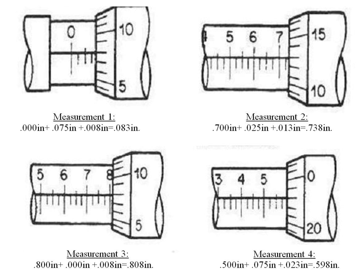 Wallpaper #zWco_ZIBSpphPi3-xppn14 How to Use a Micrometer