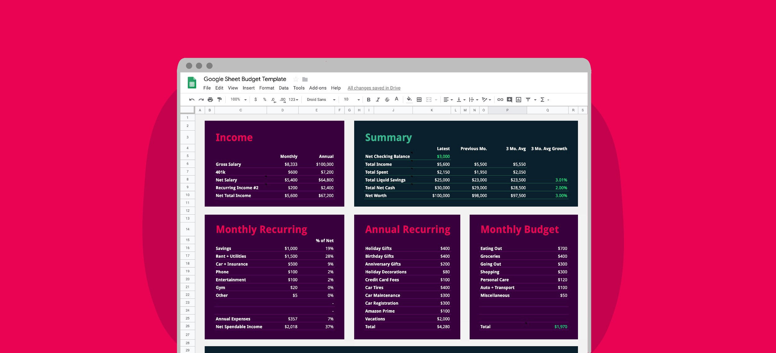 Wallpaper #0CC73 Free Monthly Budget Spreadsheet Template Excel Google Sheets