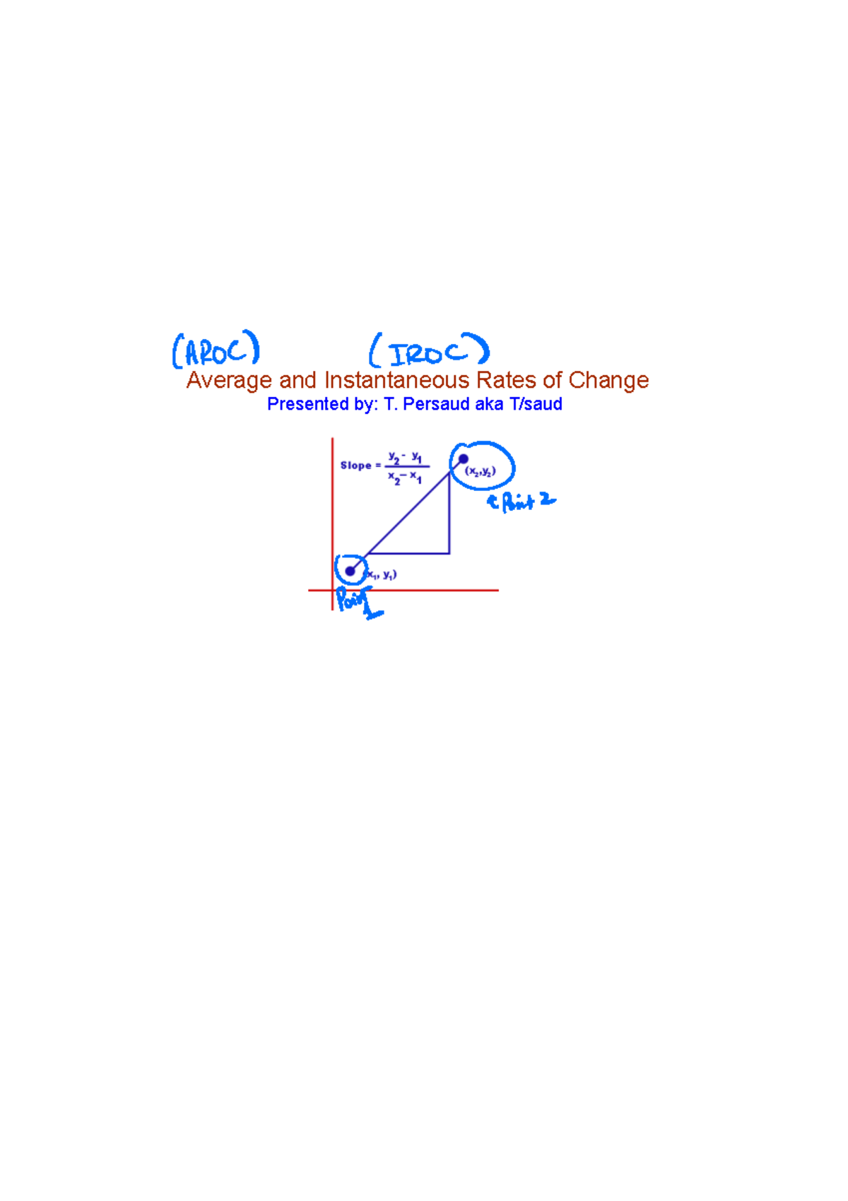 Wallpaper #4mfo85IBSpphPi3-b3er339 Lesson Aroc and Iroc Average and Instantaneous Rates of Change