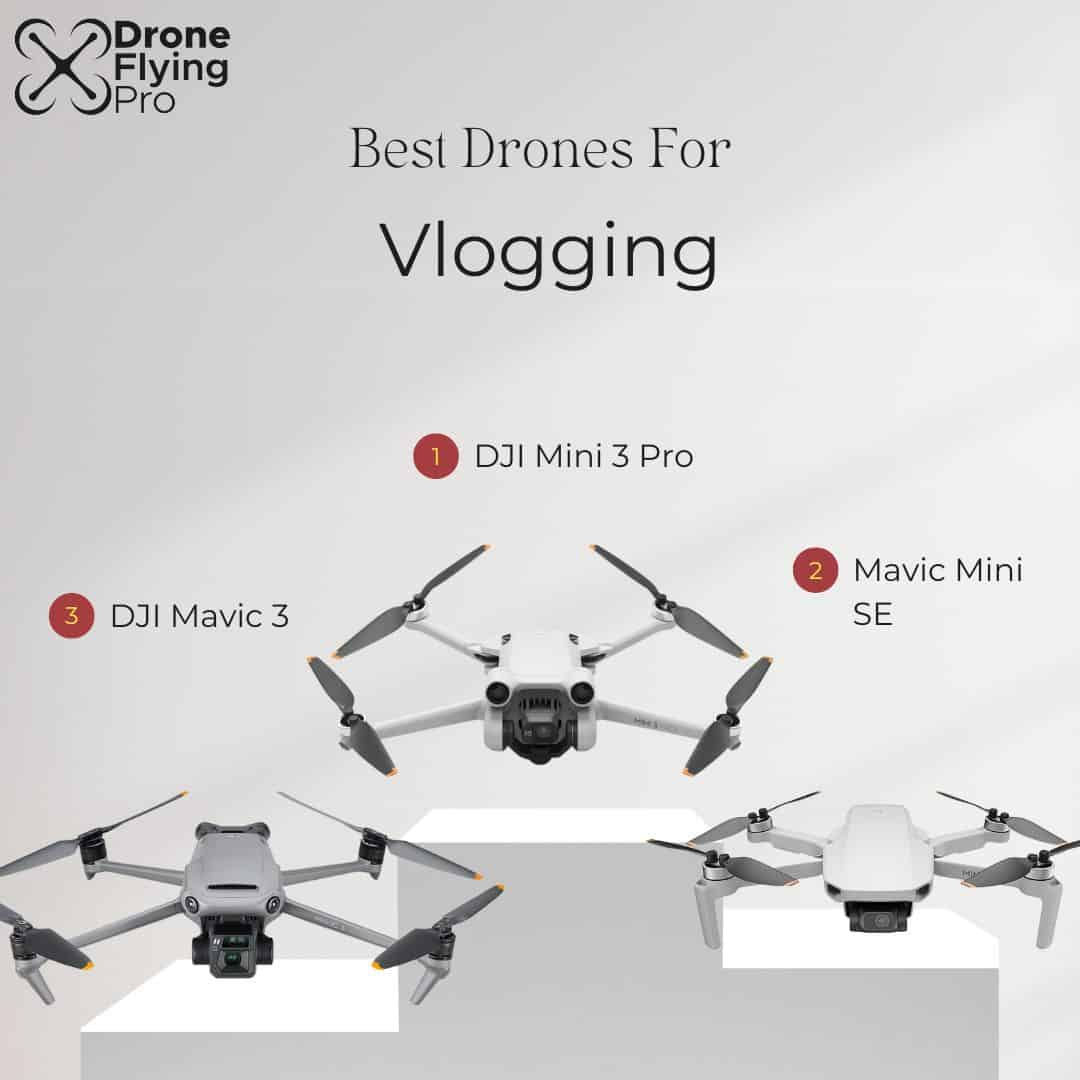 Wallpaper #phoQUpMB1yWOL4qgsYK158 Best Drone for Vlogging Updated Selection