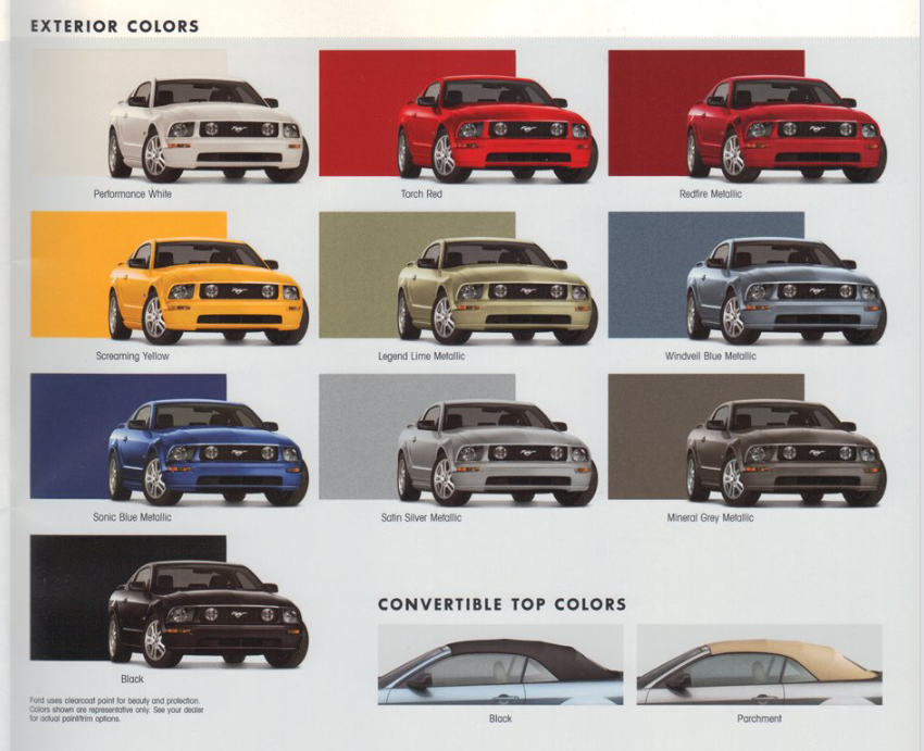 Wallpaper #hrlr3ZIBJvJKYCmEzgBP65 2006 Mustang GT Color Codes Psoriasisgurucom