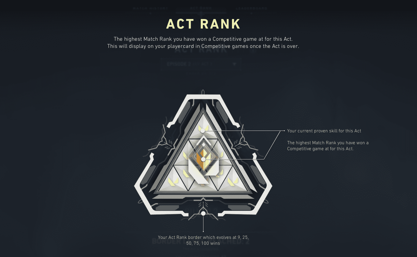 Wallpaper #_x2XLJMBlOZrFDOkSMr176 How to Hide and Reveal Your Act Rank Badge in Valorant