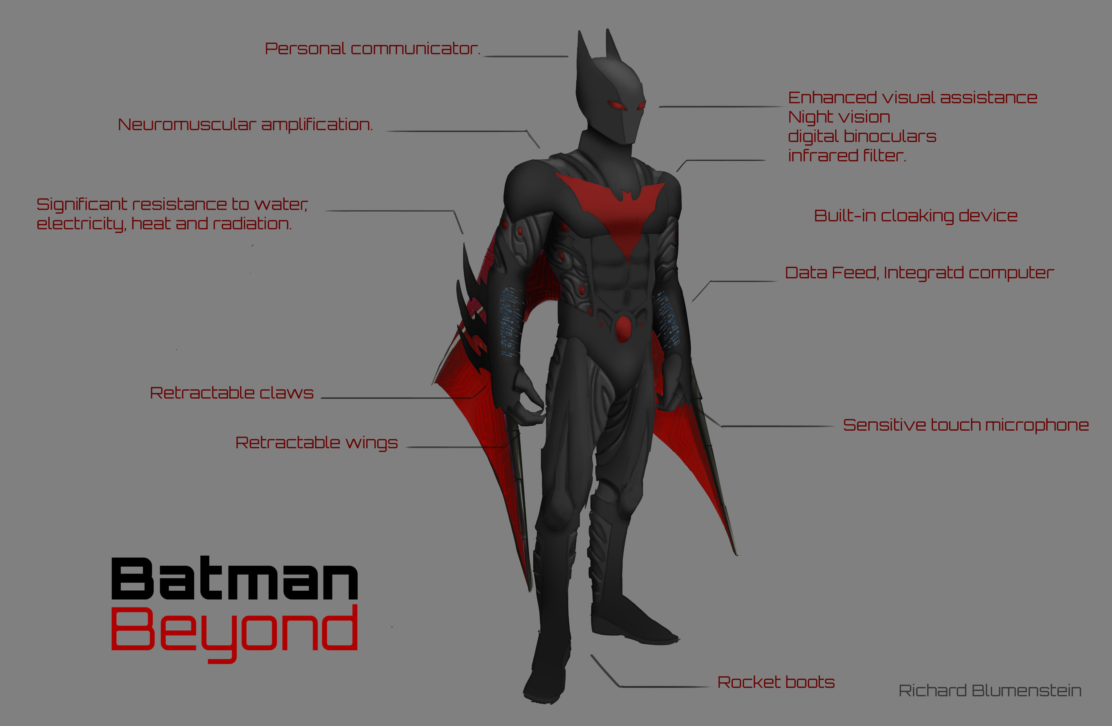 Wallpaper #2v_TaJMB3lSXT3zUxeQH254 Batman Beyond Concept Art Dressing Down