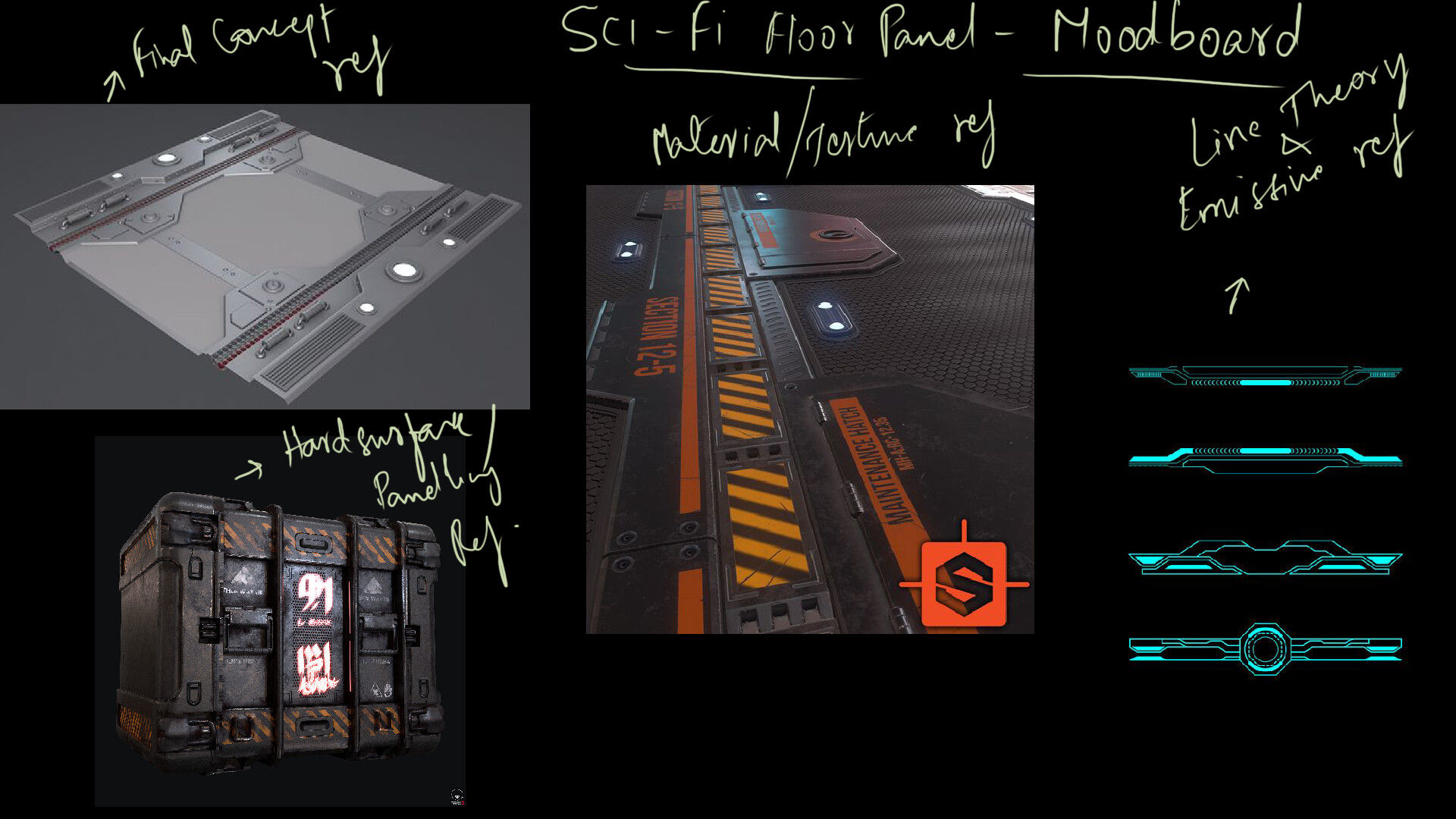 Wallpaper #KvswgpcBx-Hc5Y20mq1W151 Sai Swaroop Sci Fi Power Up and Floor Panel Modular Assets